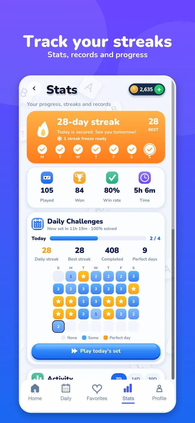 Stats and streaks